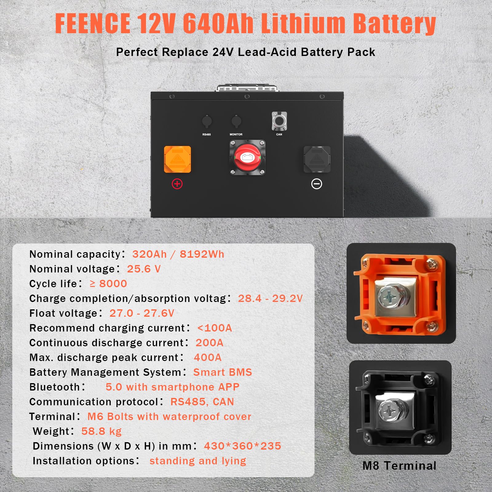 Batteria al litio LiFePO4 da 24 V, 320 Ah, capacità 8192 Wh, con protocollo CAN/RS485, con built-in 200 A, BMS per roulotte, inverter da 24 V, impianto solare indipendente dalla rete