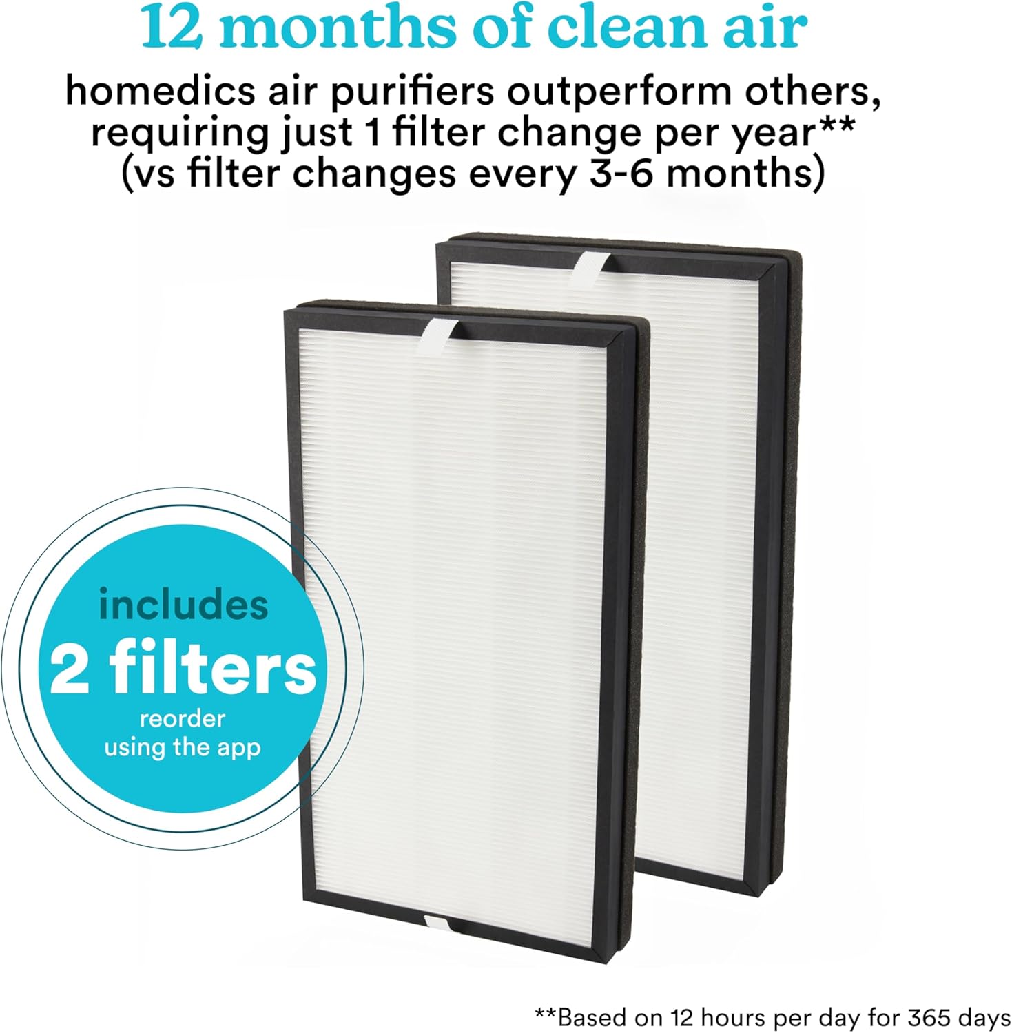 Homedics Air Purifier Filters