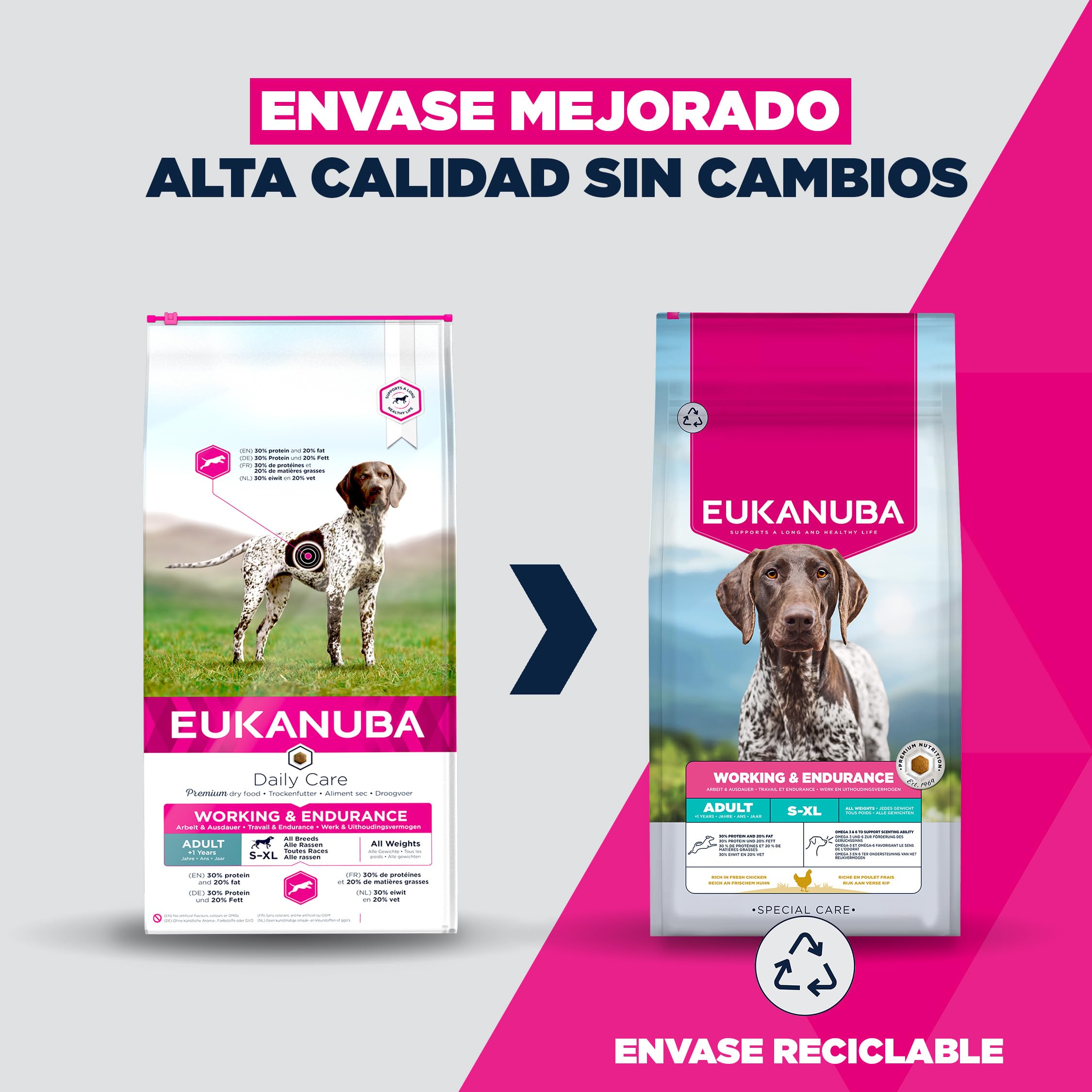 EUKANUBA Working & Endurance - Alimento para Perros con Pollo Fresco - Alimento seco energético Special Care para Perros de Trabajo, Perros de Caza así como Perras gestantes y Lactantes, 15 kg