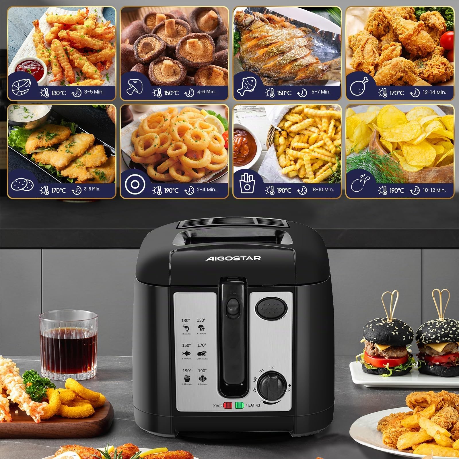 Aigostar Olivia - Fritteuse mit 2,5 l Fassungsvermögen, 1650 W, BPA-freie Fritteuse mit Sichtfenster, Temperaturregelung und -anzeige, schwarz