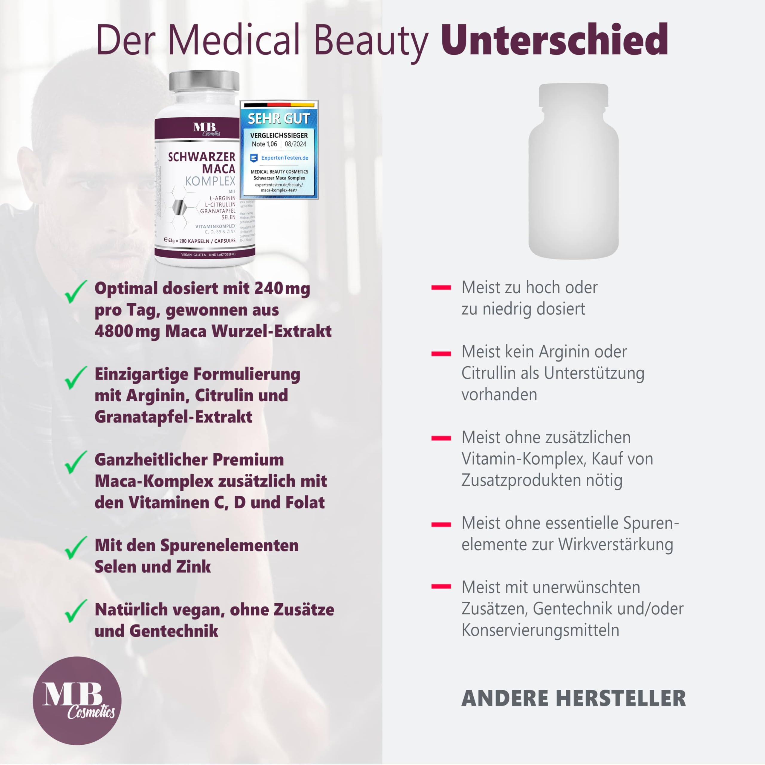 Maca Kapseln 4800mg je Tagesdosis - 200 Maca hochdosiert mit L-Arginin, Granatapfelextrakt, Vitamin C, D, Selen, Zink und Citrullin – veganer 20:1 Maca Extrakt schwarz ohne Zusätze