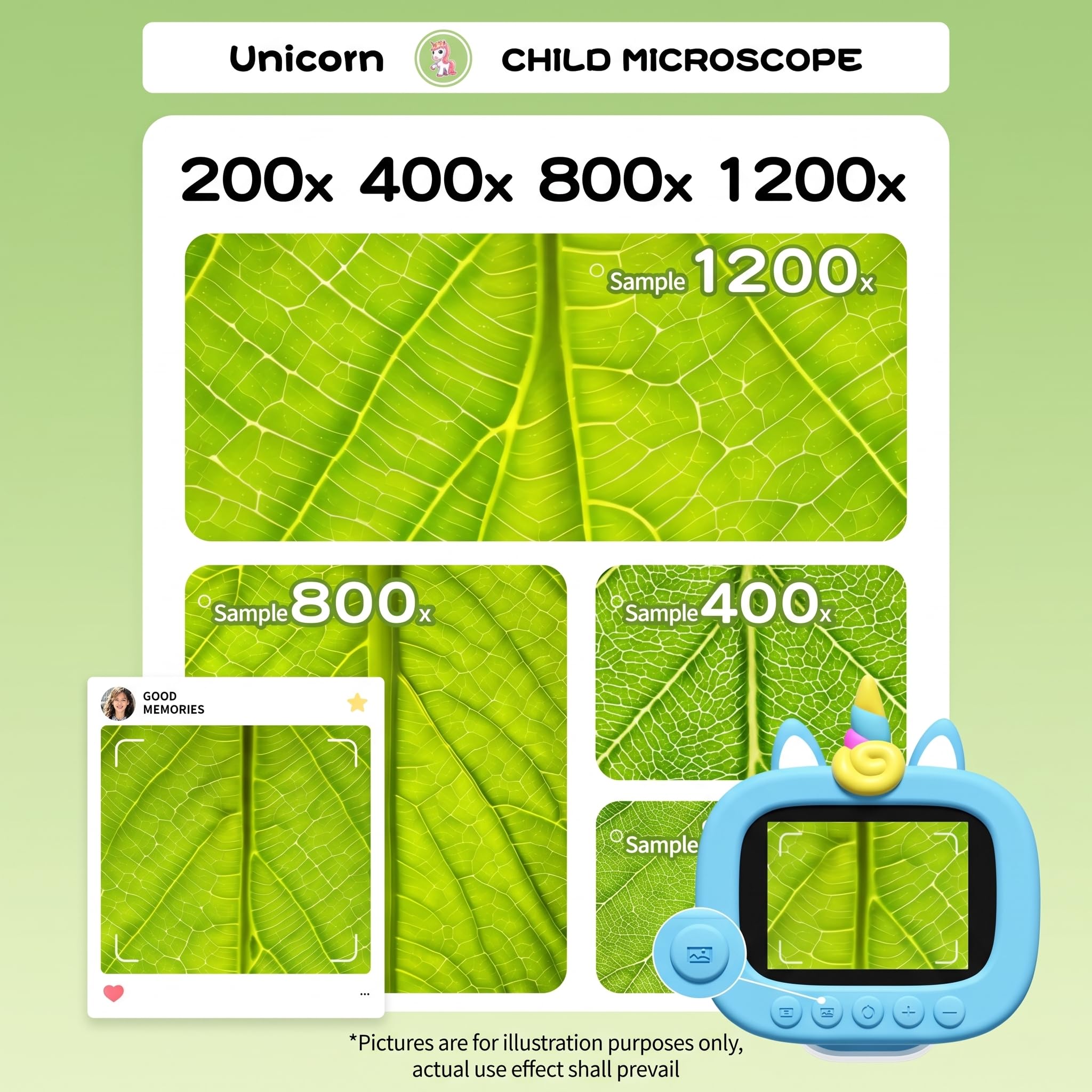 1200X Microscope numérique pour Enfants : Microscope Enfant avec Écran HD IPS 2,4 Pouces et 9 Lumières LED, Sciences de Plein air pour Les 3 Ans et Plus