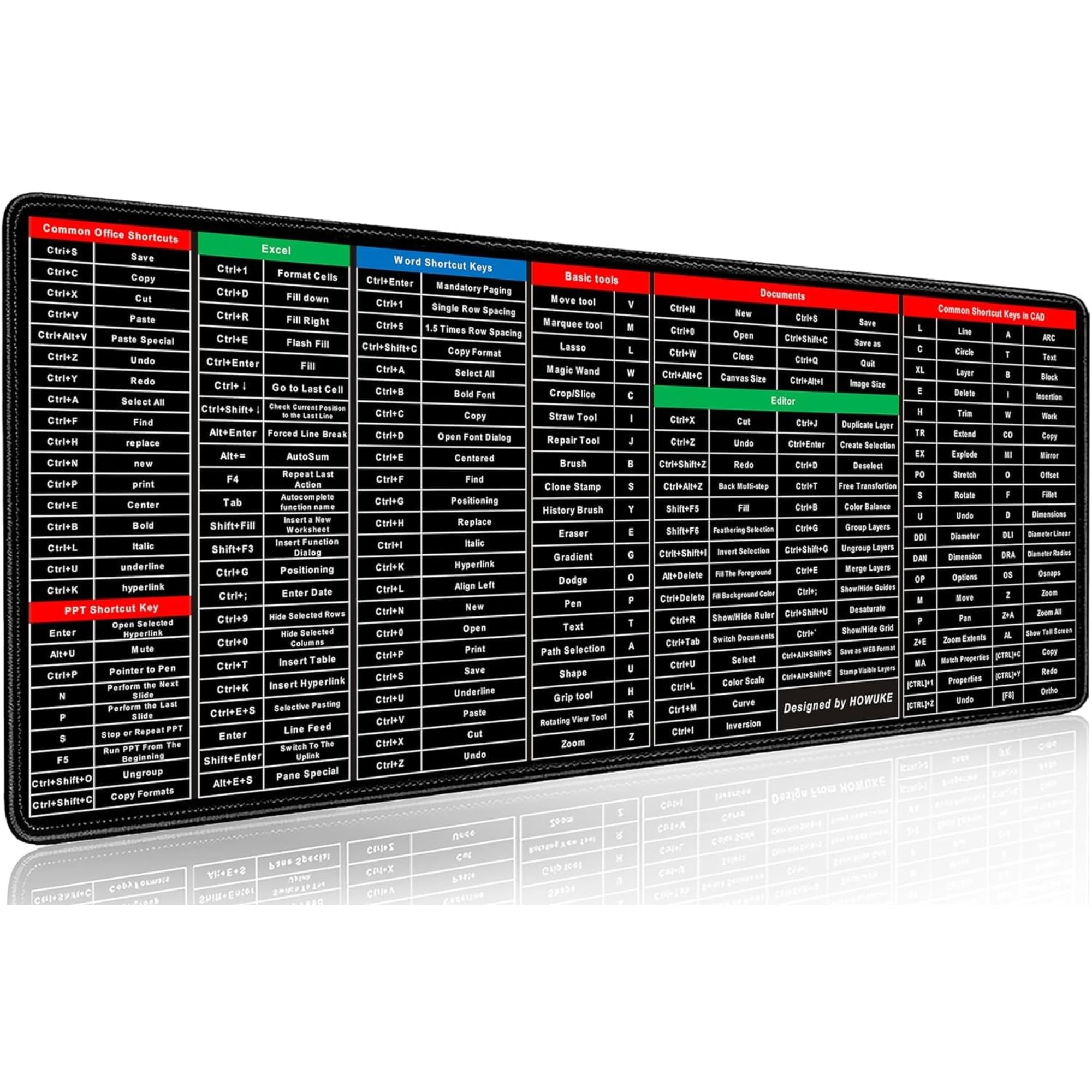 See full amazon price history chart for YRHP INDIA Anti-Slip Keyboard Pad with Office and Excel Shortcuts, 80x30cm Extended Large Mouse Pad, Smooth Cloth Desk Mat with Rubber Base, Cheat Sheet for Office Software and Gaming - 1 PCS YRHP INDIA Anti-Slip Keyboard Pad with Office and Excel Shortcuts, 80x30cm Extended Large Mouse Pad, Smooth Cloth Desk Mat with Rubber Base, Cheat Sheet for Office Software and Gaming - 1 PCS (B0D767FH43) Amazon Price History, Amazon Price Tracker