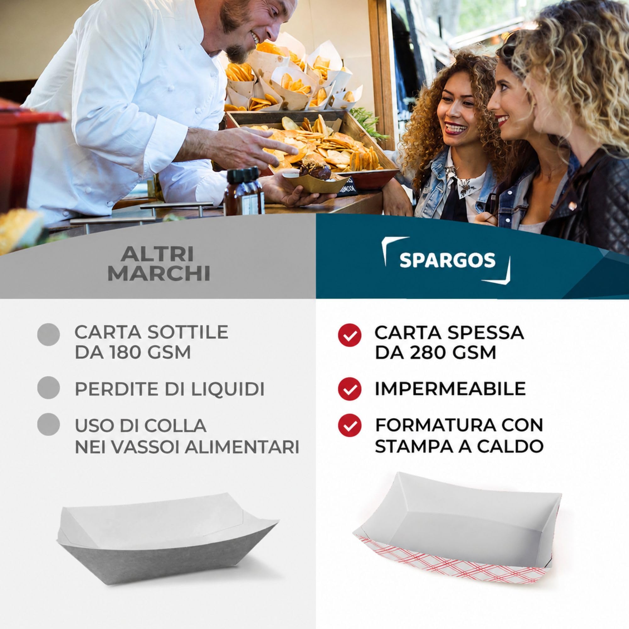 SPARGOS Food Boats Vassoi per alimenti 250 pezzi 1,4 kg carta rossa e bianca a prova di perdite congelatore usa e getta