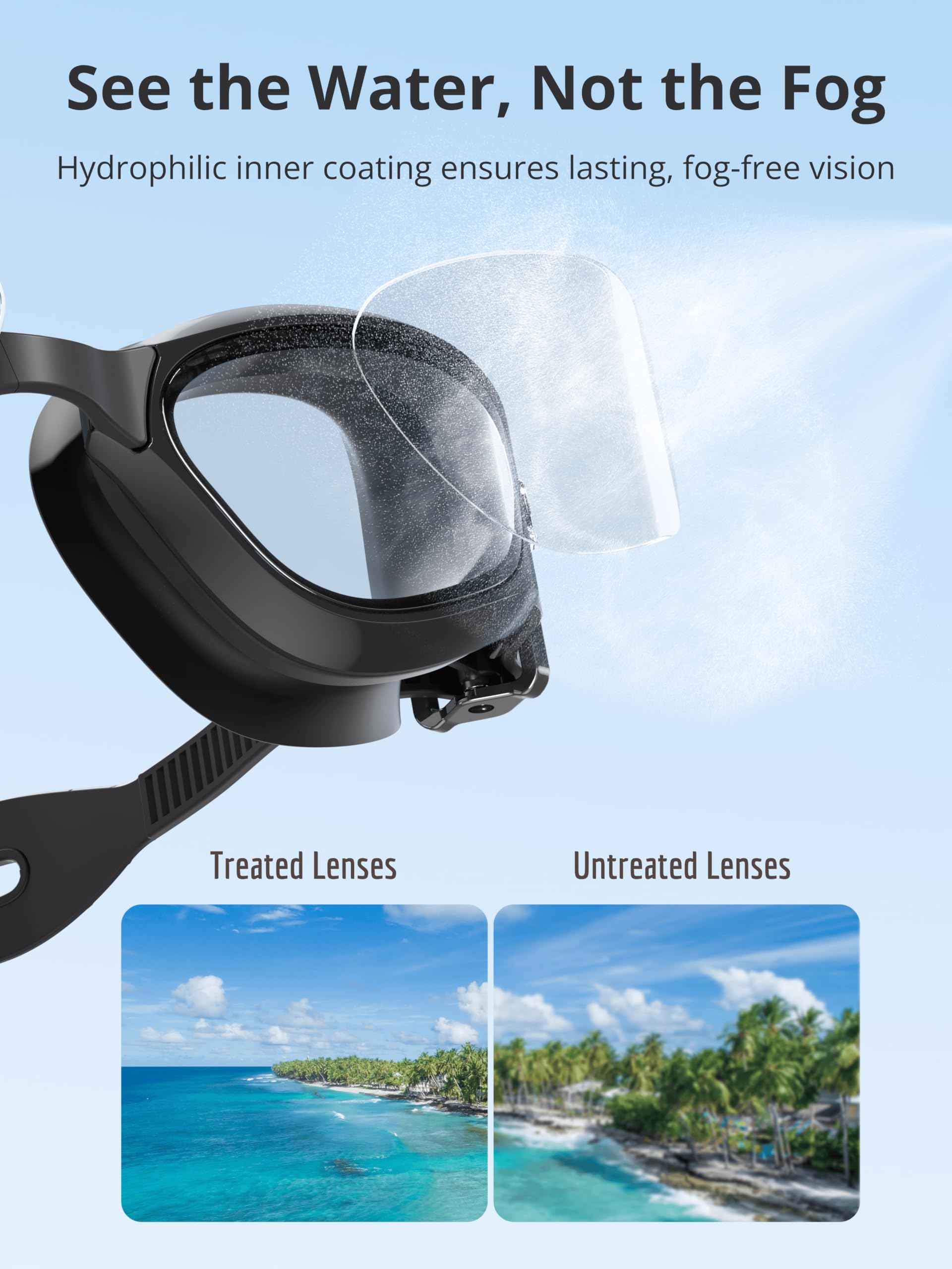Schwimmbrille für Erwachsene, Anti-Beschlag-Schwimmbrille für Männer, Frauen, Jugendliche, auslaufsichere HD-Gläser mit UV-Schutz