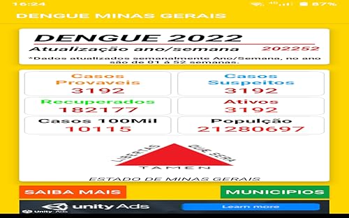 DENGUE MINAS GERAIS - Faça parte do esforço coletivo para combater a dengue em Minas Gerais!