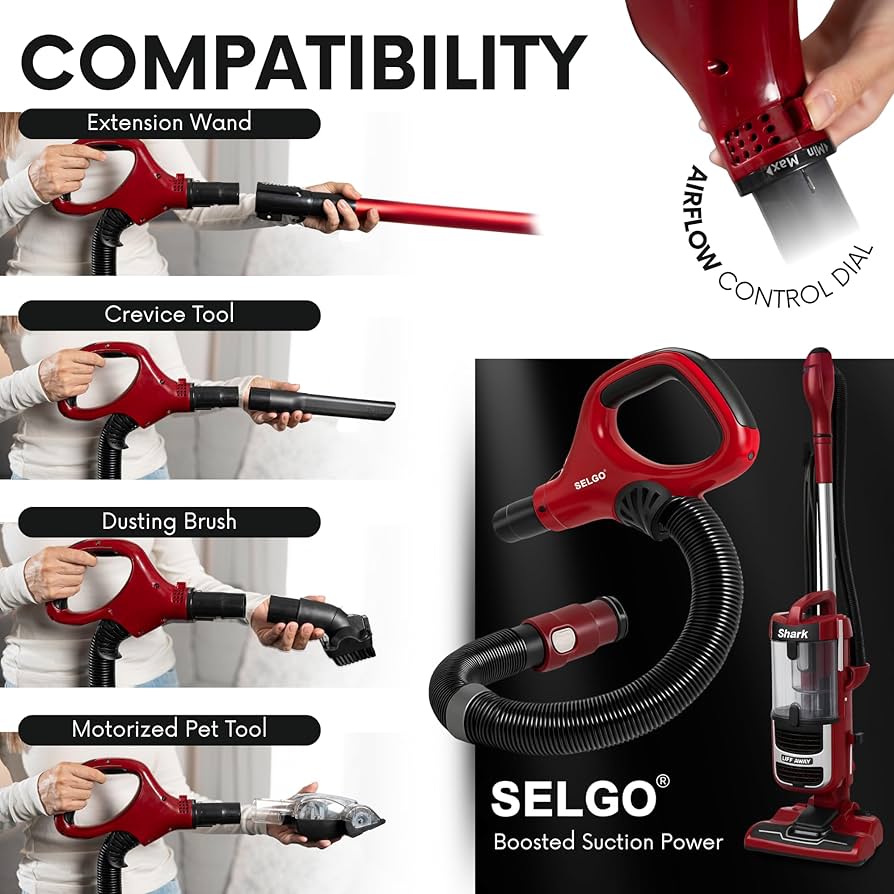 Amazon.com - Upgraded ZU561 Replacement Hose Handle for