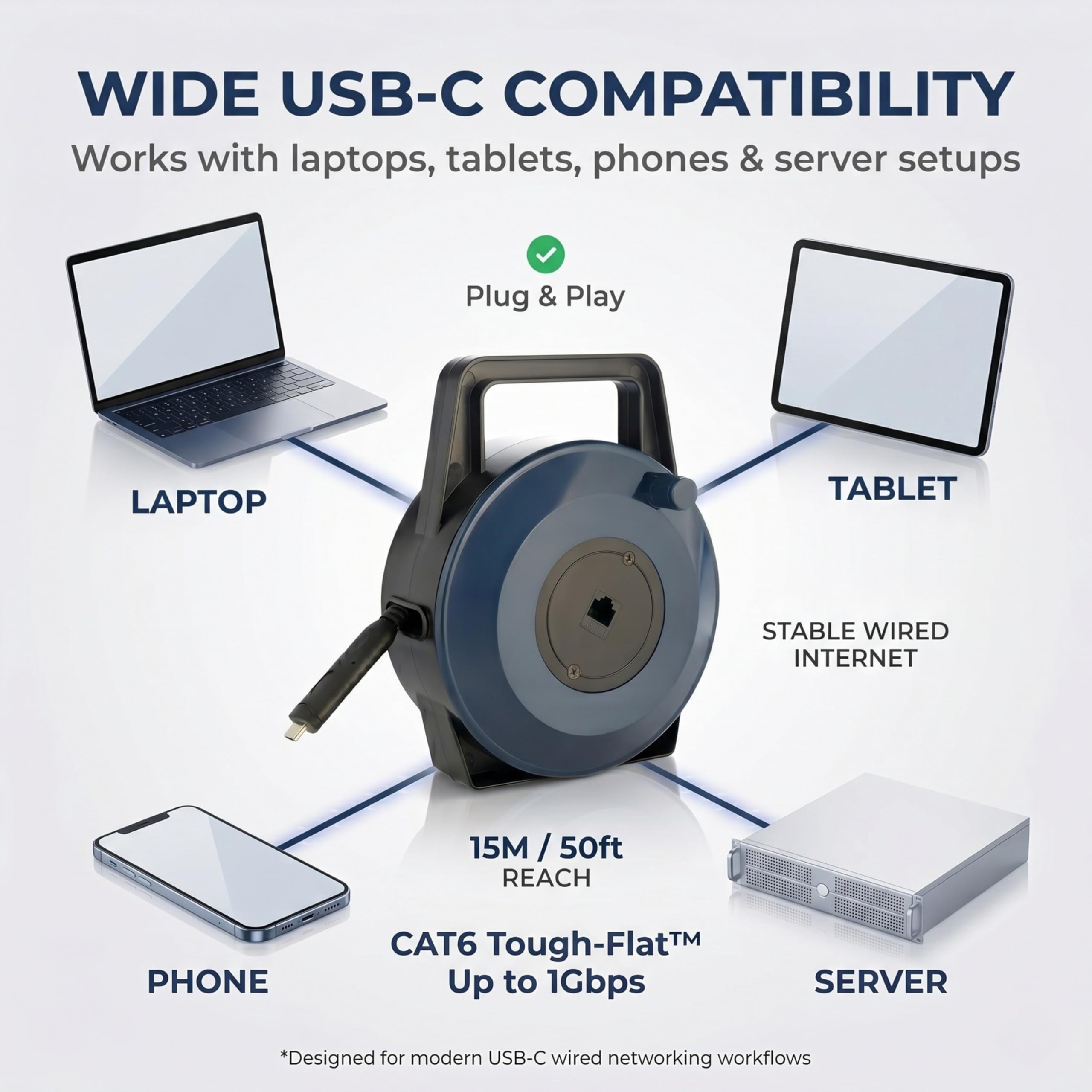 Kołowrotek kabla USB-C (typ C) na Ethernet, 15 m CAT6 Tough-Flat™, do 1 Gb/s, Plug & Play, bezpieczny dla ciężarówek, chowany kabel do tymczasowej konfiguracji