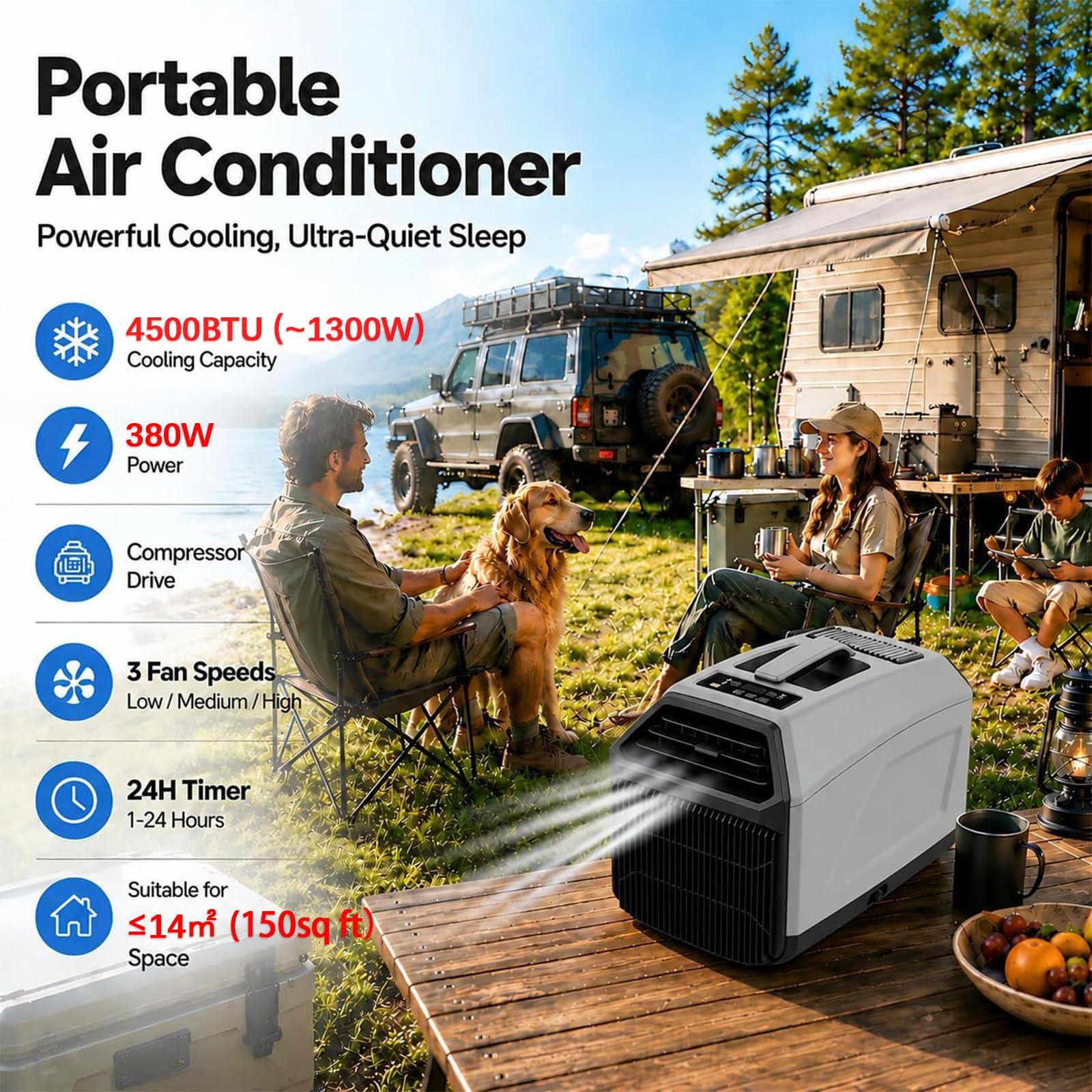 Aire Acondicionado Portátil de 220V para Interior/Exterior 4500BTU | AC para Tienda de Campaña - 4500 BTU / 5100 BTU, 36 dB de Silencio para Furgoneta Camper, Autocaravana, Cabina de Camión