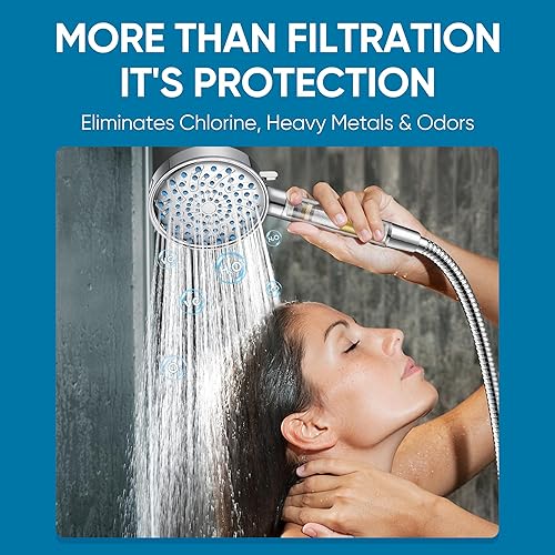 Miniatura 2 de Cobbe Cabezal de ducha con filtro de mano, cabezal de ducha de alta presión de 7 modos con filtros para agua dura, elimina el cloro, reduce la 3.