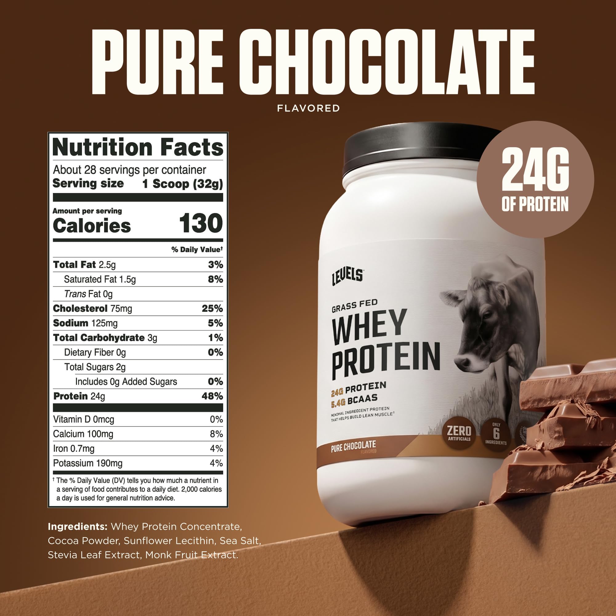 Levels Whey Protein Powder, No Artificial Ingredients, Pure Chocolate, 2LB — Amazon image 3