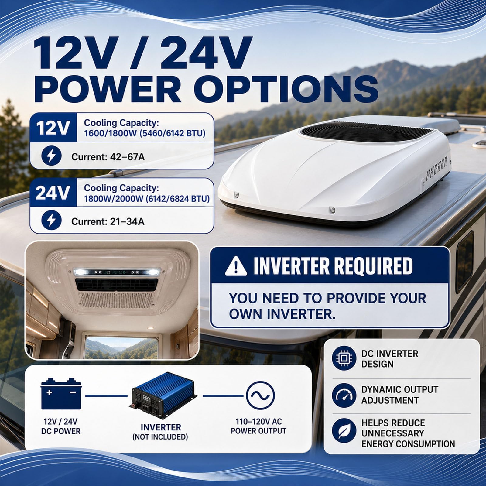 Klimatyzator dachowy Dc, Przenośny klimatyzator do kampera, zdalne sterowanie i LED, klimatyzacja parkowania DC do kabiny ciężarówki, Camper 24v-1800w
