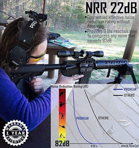 Miniatura 3 de PROHEAR Orejeras de tiro 030 con almohadillas de gel