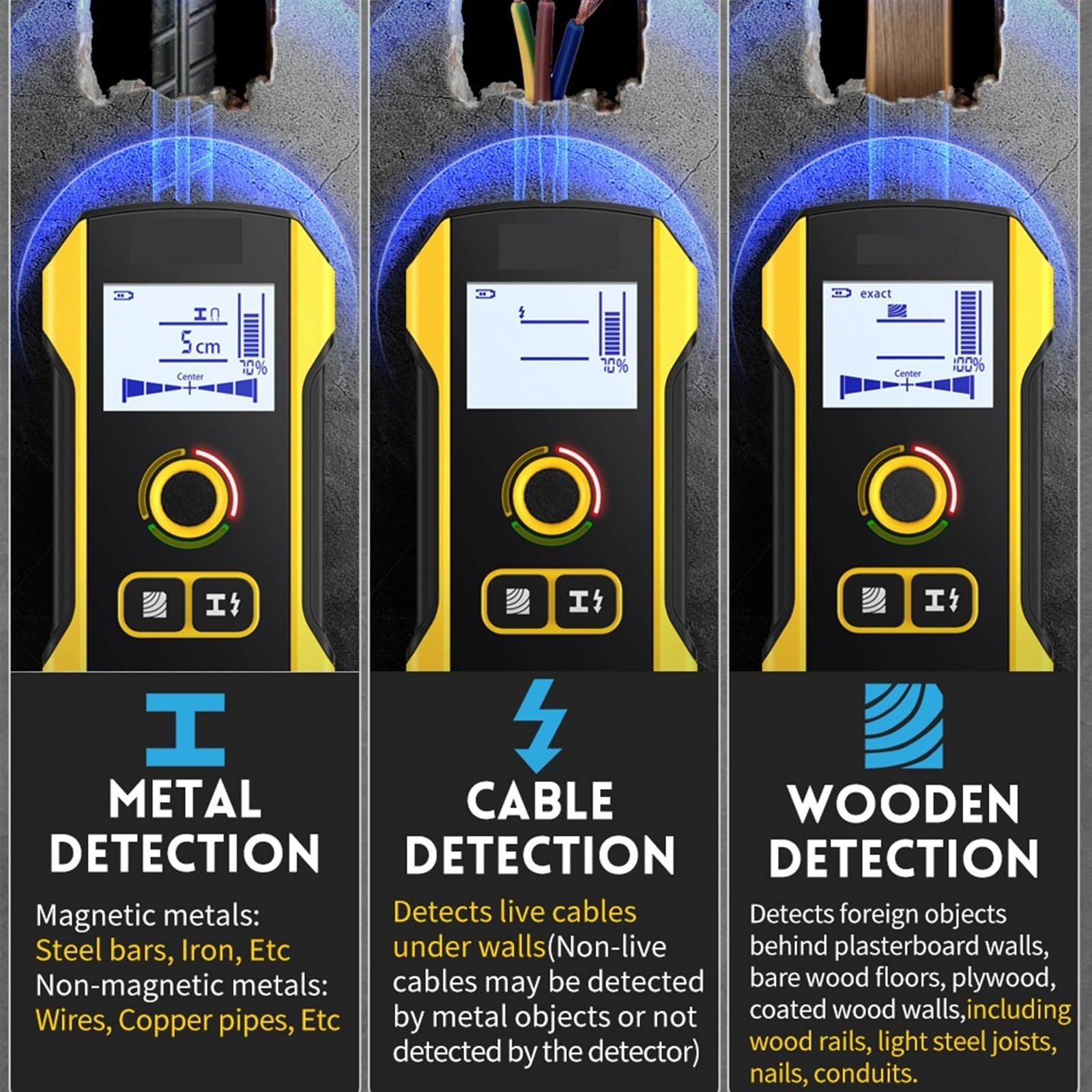 Handheld Wand Metall Detektor Scanner Holz AC Live Kabel Drähte Stud Finden Rohre Bewehrungsstäbe Erkennen Werkzeug Anzeige zur Goldsuche