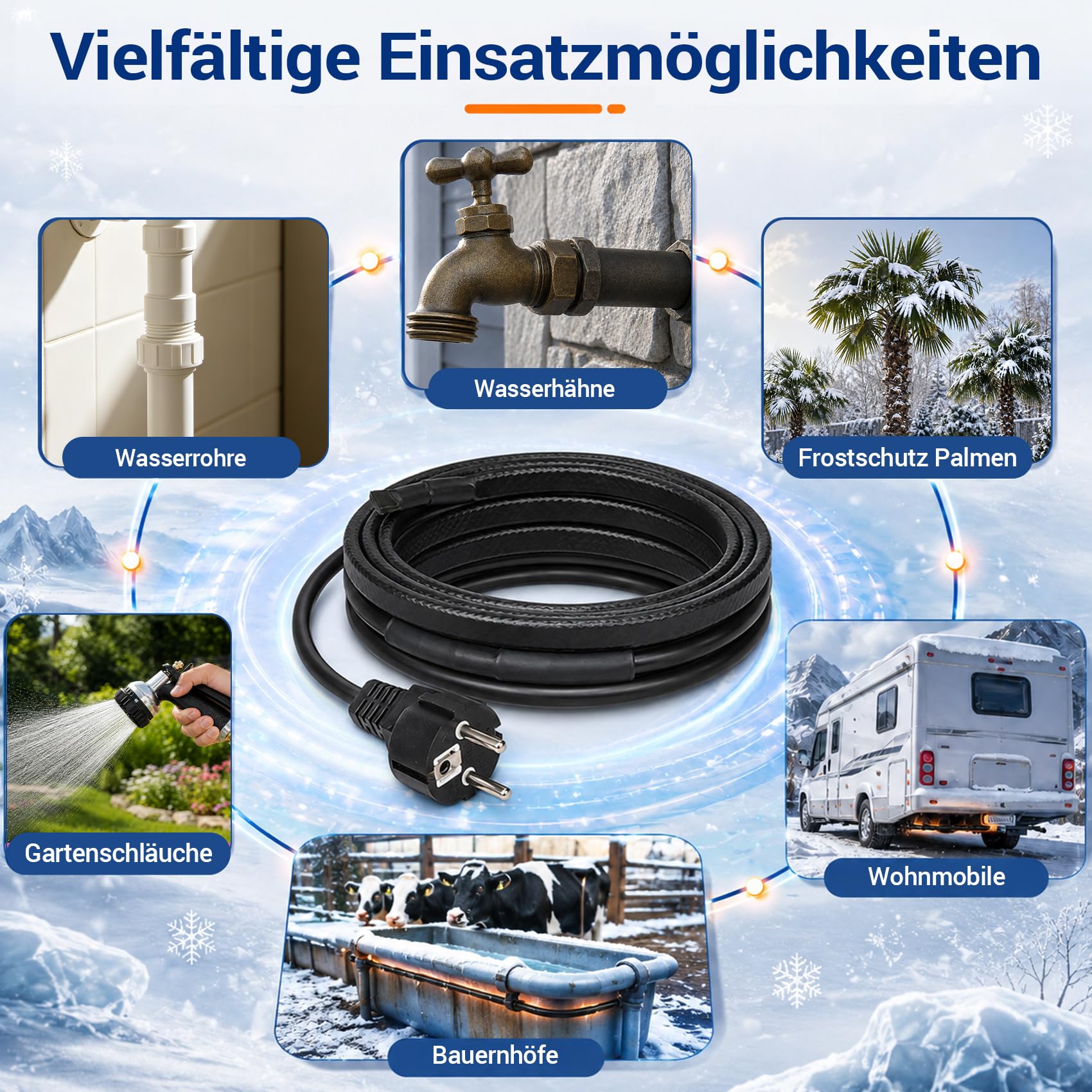 Selbstregulierendes Heizkabel 12m vormontiert mit Thermostat,Rohrbegleitheizung,Frostschutz-Heizkabel für Wasserrohre,Wasserleitungen Außen & Garten,Gefrierschutz für Metallrohr Kunststoffrohr 230V
