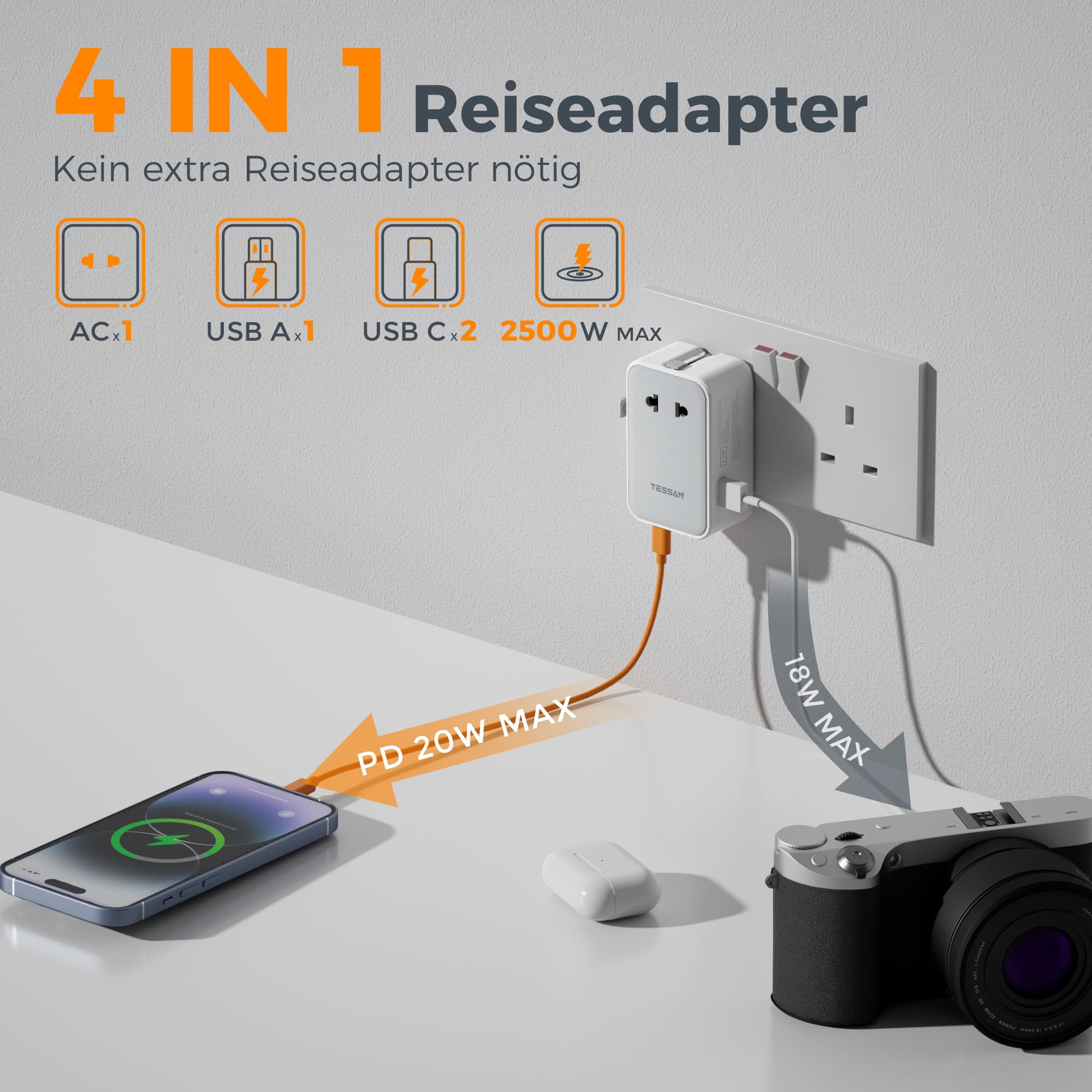 TESSAN Reiseadapter Weltweit PD 20W, Travel Adapter Worldwide mit 2 USB C und 1 USB A, Reisestecker Adapter Weltweit, Internationaler Steckdosenadapter für England USA Japan Thailand Australien - 2