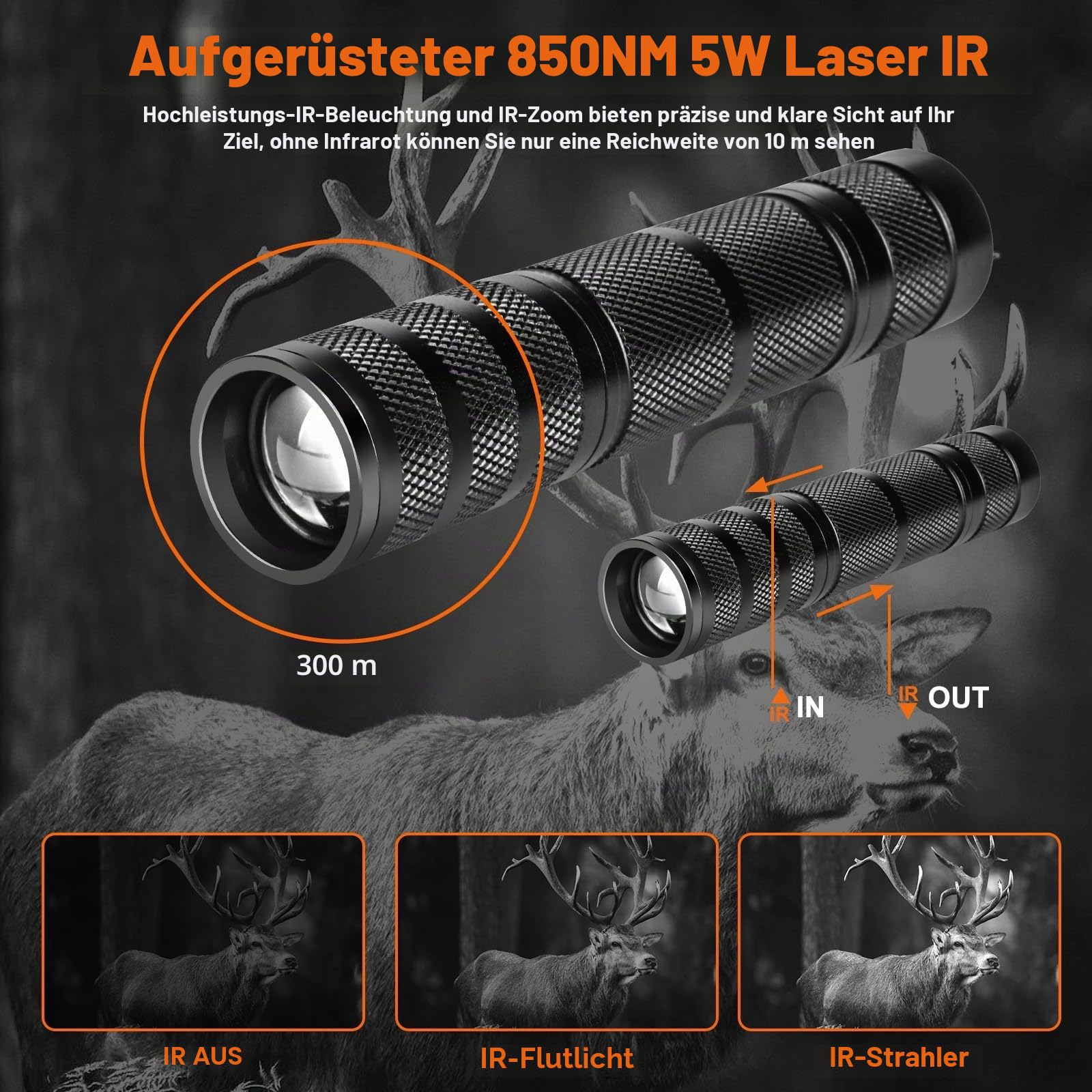KinZon HD-Nachtsichtbrille für die Jagd, professionell, SD-Karte 32 G im Lieferumfang enthalten, Infrarot HD 720P mit 4,3 Zoll Bildschirm.