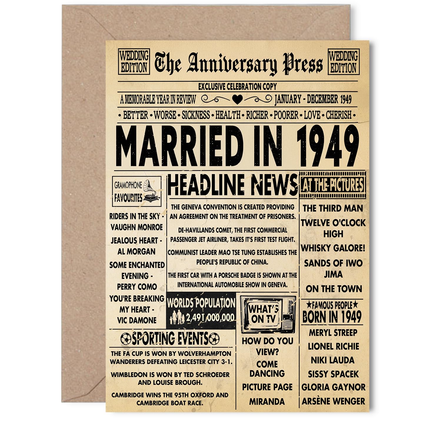 77th Anniversary Card for Women Men - Vintage Newspaper Married in 1949-77 Year Wedding Anniversary Card for Husband Companion Wife Partner, 5x7 Inch Anniversaries Greeting Cards
