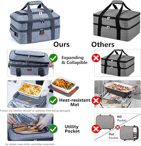 Miniatura 6 de BAGSPRITE Expandable Insulated Casserole Carrier for Hot or Cold Food, Casserole Dish Carrying Case,Thermal Lasanga Lugger Tote for Pockluck,