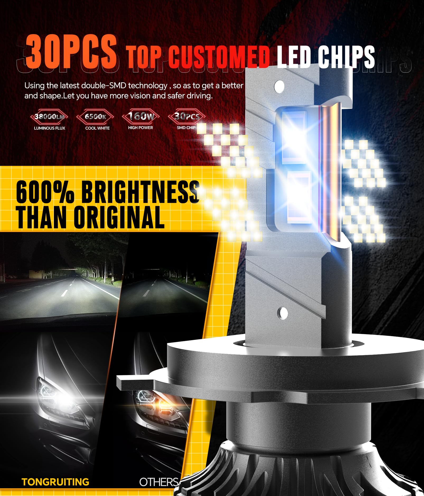 Lampadina LED H4 160W 38000LM 6500K Bianco Freddo LED Lampada Luci | Utilizza 30 chip LED CPS avanzati, 600% Più Luminose Delle Lampadine Alogene, Abbaglianti e Anabbaglianti Kit, 2 pezzi
