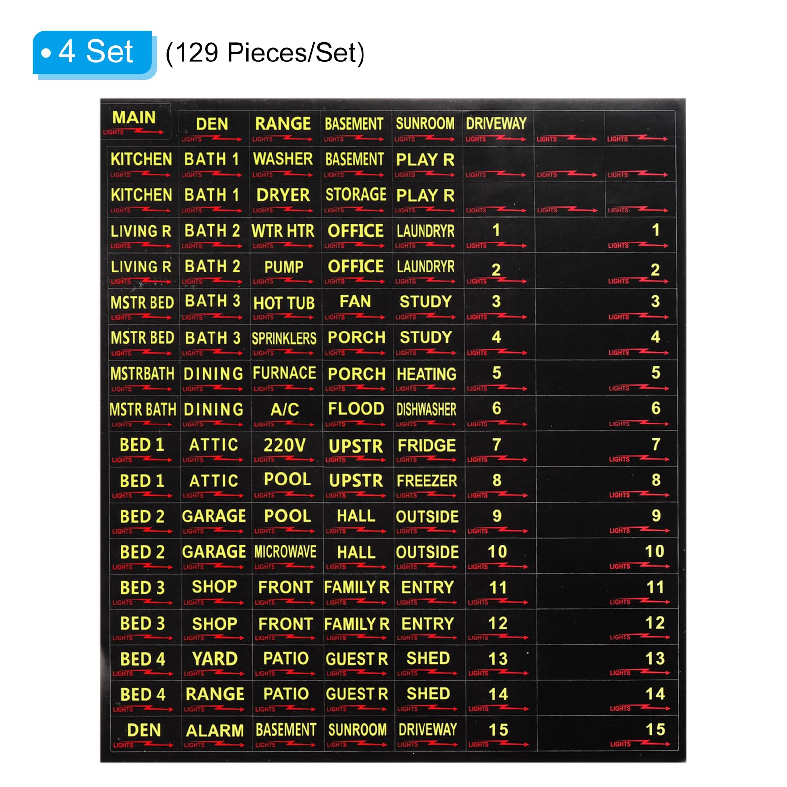 PATIKIL Circuit Breaker Labels - Image 3
