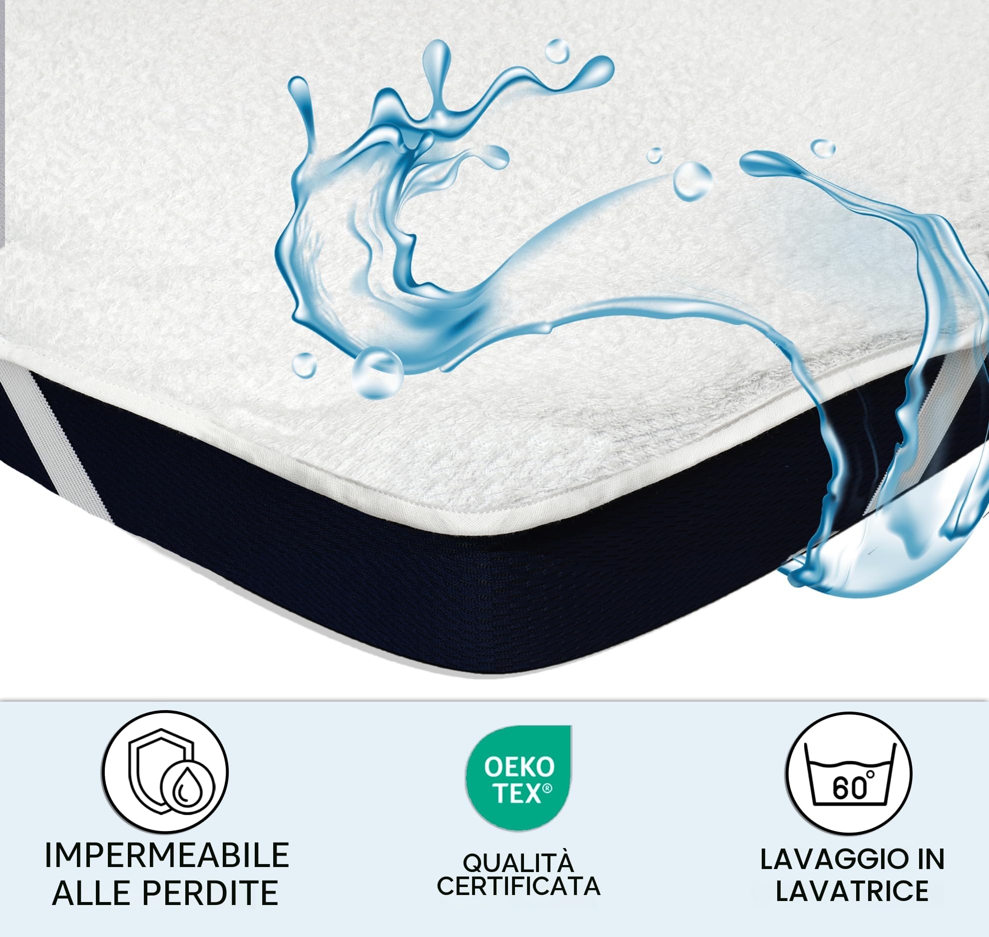 2 Lenzuola 80 x 160 cm con Angoli 100% Cotone + 1 Coprimaterasso Impermeabile - Biancheria per Lettino - Oeko-Tex- Compatibile con Letto Montessori (Bianco/Azzurro, 80 x 160 cm)