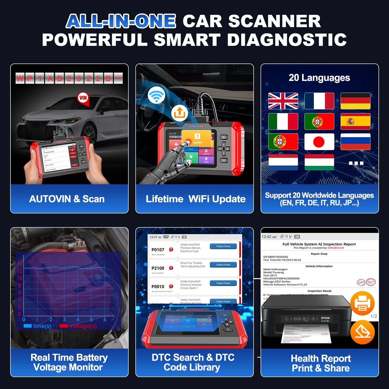 KINGBOLEN Escáner OBD2 S800 Escáner de Coche, Herramienta de Diagnóstico OBD2 con 15 Reinicios, Servicio de Aceite, Freno y Acelerador, Lector de Códigos de Motor, ABS, SRS y Transmisión, Prueba de
