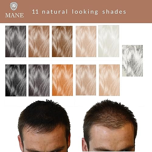 Miniatura 5 de Mane Fibras para la construcción del cabello con un aplicador en aerosol (jengibre)