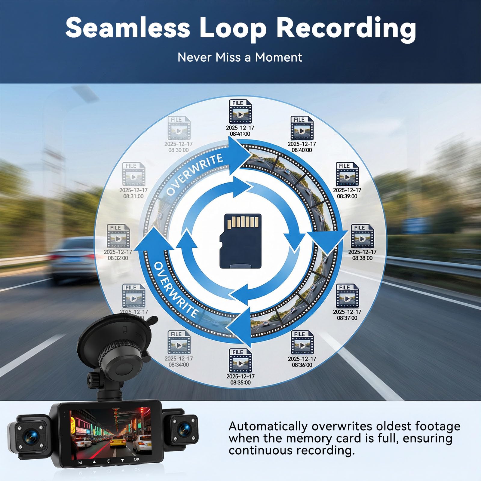 SIXWIN Dashcam 360° 4 Cámaras | 3" Pantalla IPS, Frontal 1080P+3 * 480P, WiFi, Visión Nocturna, G-Sensor, App, Vigilancia 24/7, Grabación en Bucle, Asistente de Estacionamiento