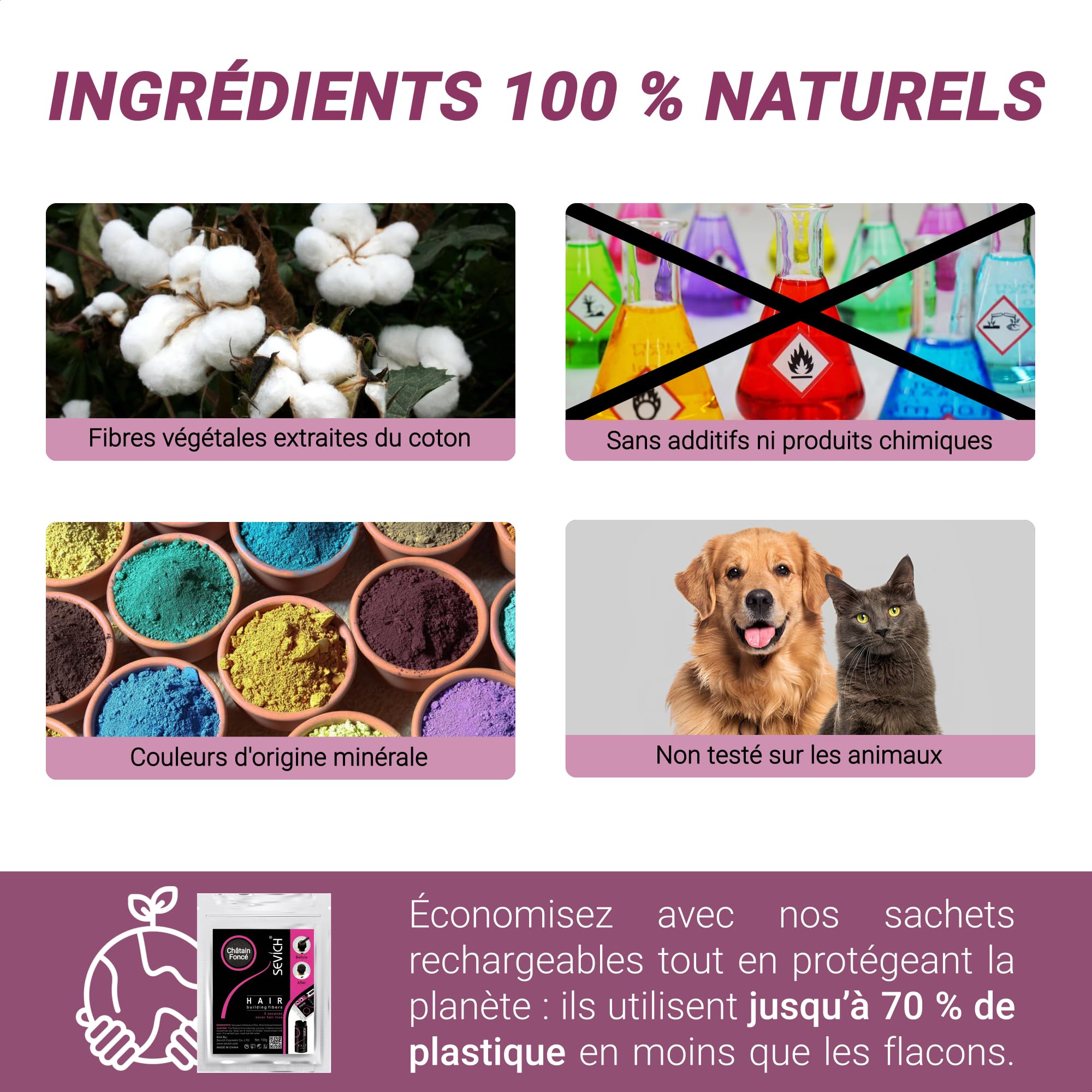 Sac de Recharge Fibre Capillaire Noir 100g - Cache le Perte de Cheveux - Poudre de Microfibre de Coton 100% Naturel pour Hommes et Femmes
