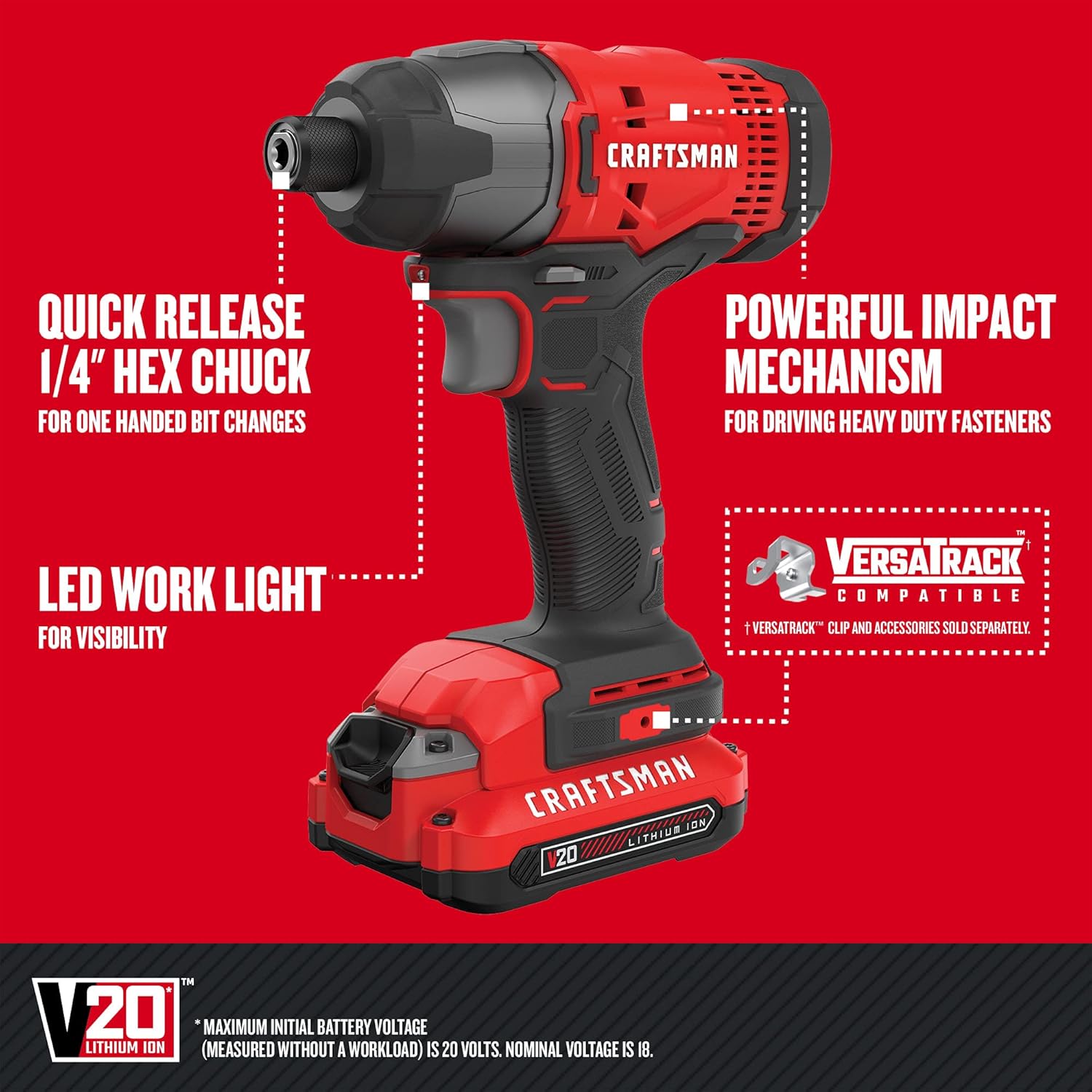 Unlock Your DIY Potential: CRAFTSMAN V20 MAX Drill & Impact Driver Review