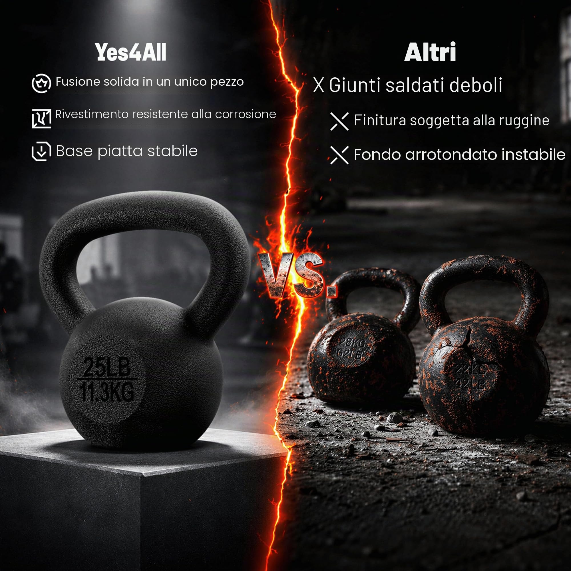 Yes4All Kettlebell in ghisa da 2-20 kg