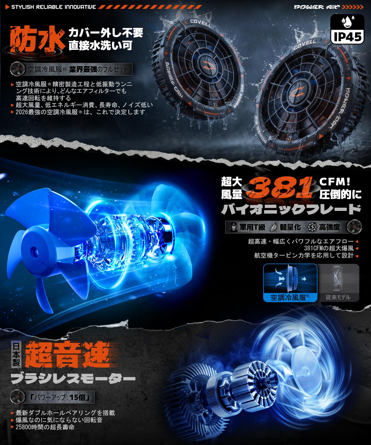 [COVELL] 【2026業界最強 36V超高出力 -18℃冷感】ファン付きベスト 空調冷風服 ファンバッテリーセット 2.8H超高速充電/ 29段階微調整/ 8~36V/ 日本製ブラシレス/ IP45防水/ 男女兼用/G.B.Z株式会社/ 24ヶ月保証 - 4
