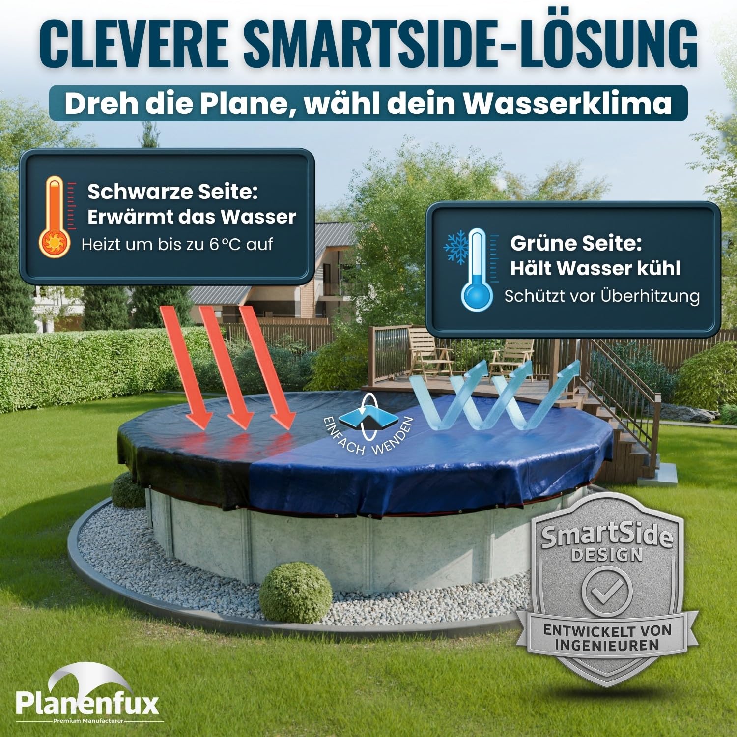 Planenfux® Poolabdeckung rund 366 cm (Für Ø 320-366 cm Becken) | 2-in-1 Abdeckplane Pool aus 200g/m² PE Material | Poolplane Solarplane Rundpool für Sommer & Winter | Ø 420 cm Schwimmbecken Abdeckung