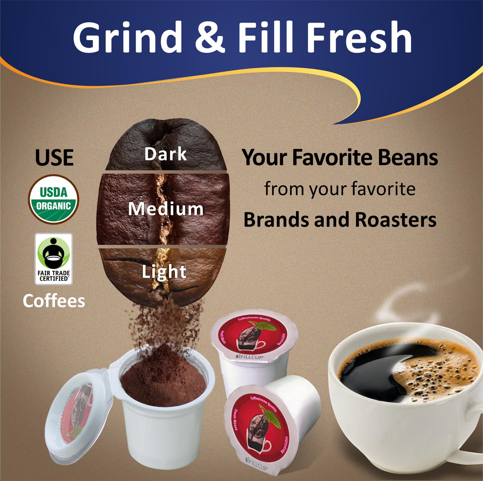 iFillCup, 48 unidades rojas: iFillCup, llena tus propias cápsulas vacías de una sola porción. Cápsulas ecológicas 100 % reciclables para uso en cafeteras de taza K, incluyendo Keurig 1.0 y 2.0