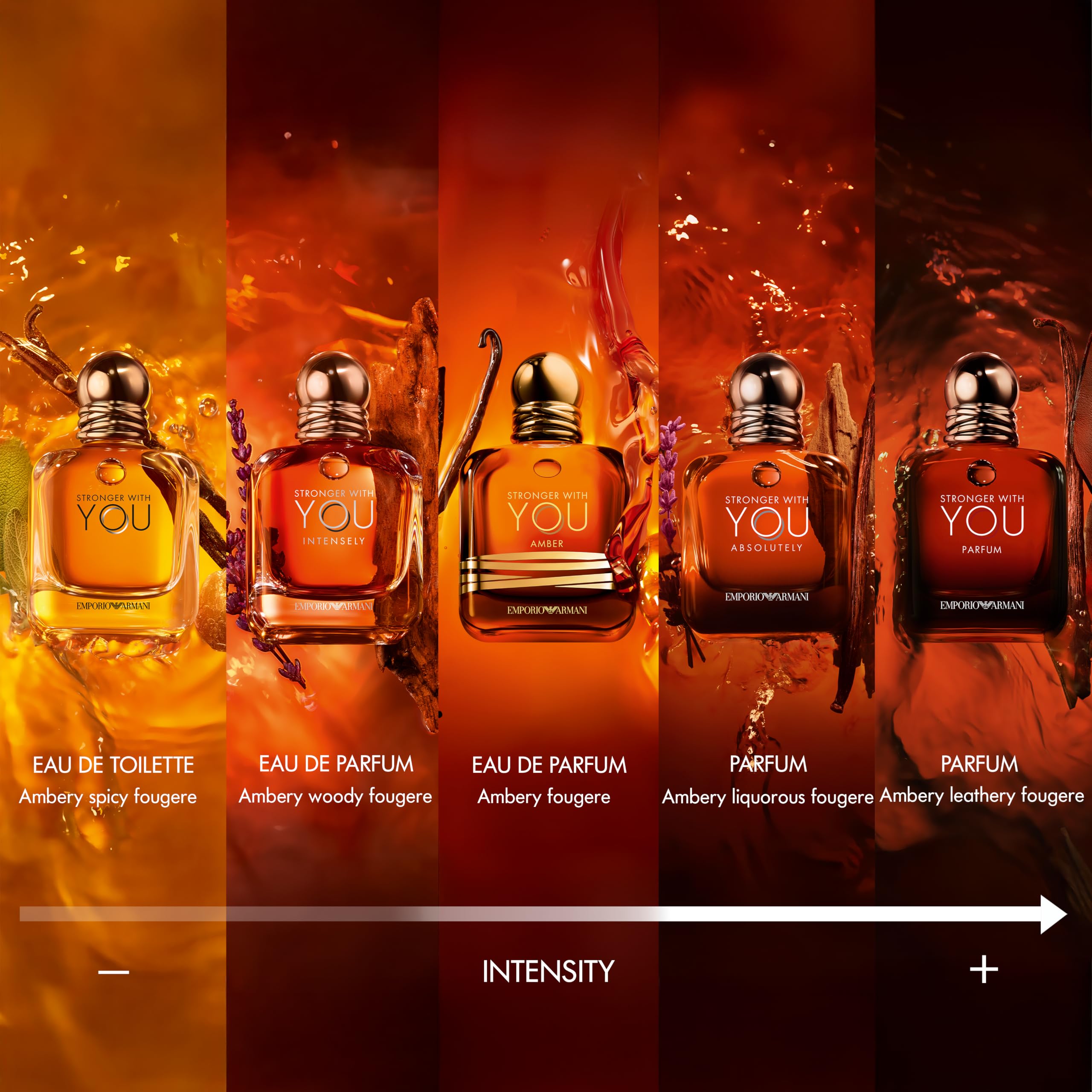 Armani Stronger With You Cologne - Men's Fragrance -5 Armani Stronger With You Cologne - Men's Fragrance -5