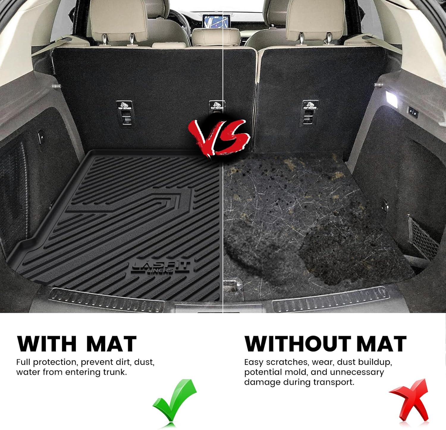LASFIT Trunk Mat for Lincoln Corsair 2026 2025 2024 2023 2022 2021 2020, All Weather TPE Cargo Mats Custom Fit Cargo Liner Front & Rear Trunk Liner, Black, Easy to Clean - Image 7