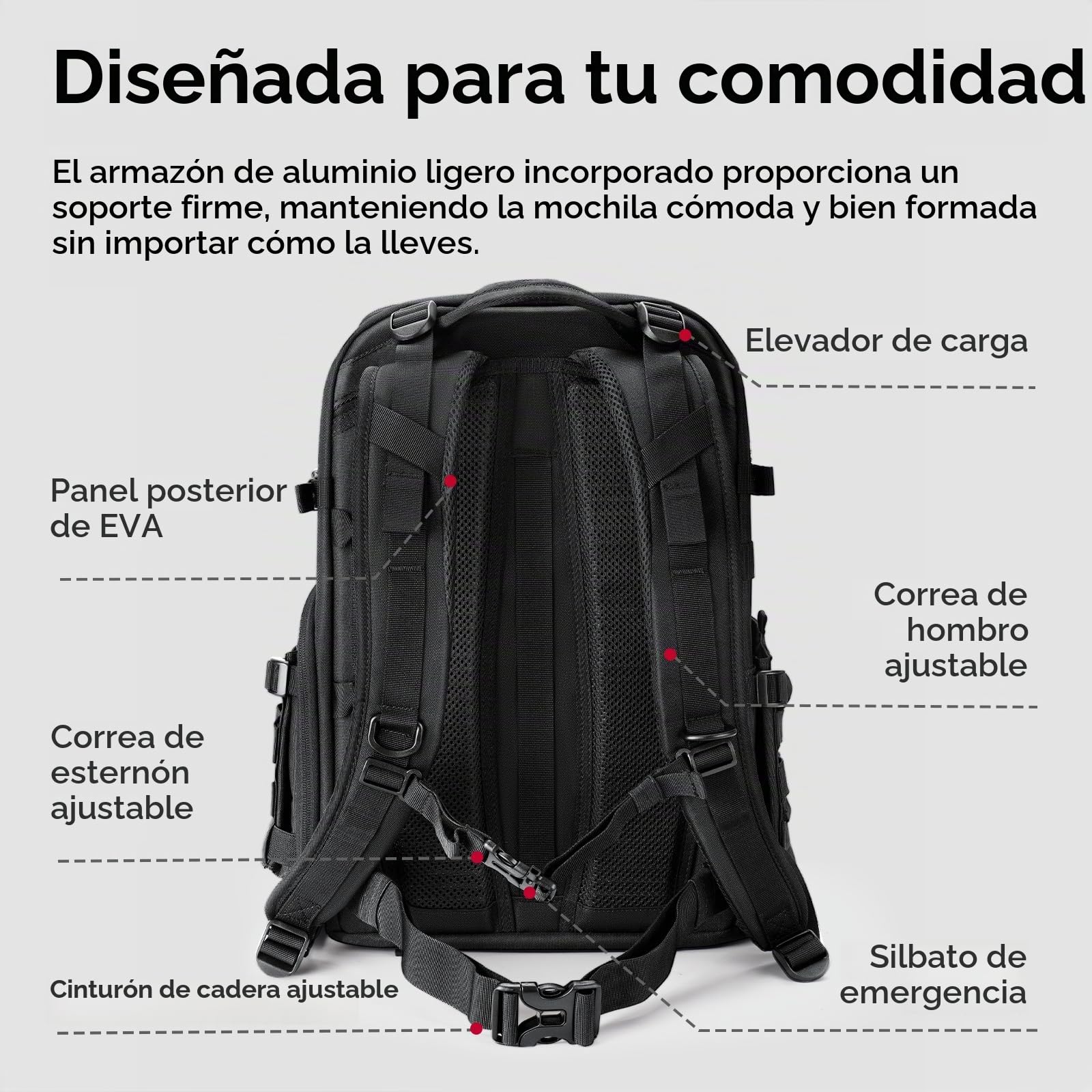 ULANZI 28L Mochila para Cámara, Bolsa para Cámara con Múltiples Puntos de Anclaje, 7 Compartimentos de Almacenamiento DIY, Ordenador Portátil de 15,7'' para Cámaras Réflex, Drones y Trípodes