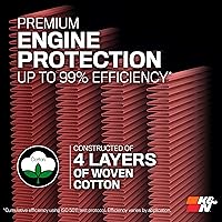 Vista 4 de K&N Filtro de aire del motor: Aumente la potencia y remolque, lavable, Premium, Filtro de aire de repuesto: compatible con JAGUAR/LAND ROVER