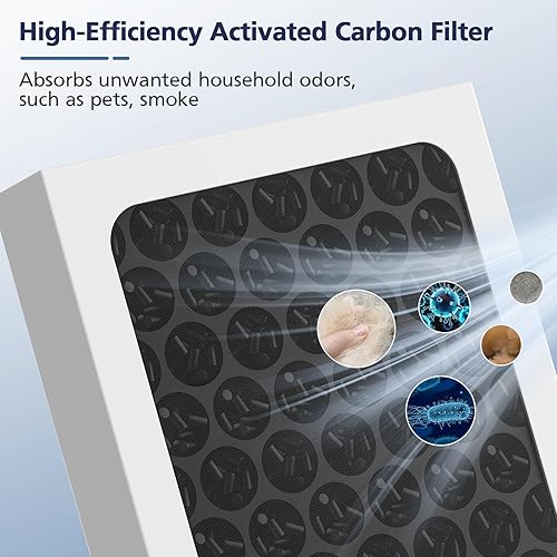 Miniatura 5 de Paquete de 2 filtros HEPA 3 en 1 mejorados compatibles con Hamilton Beach 04383 Purificador 04384 04386A 04385 H13 True HEPA y carbón activado,