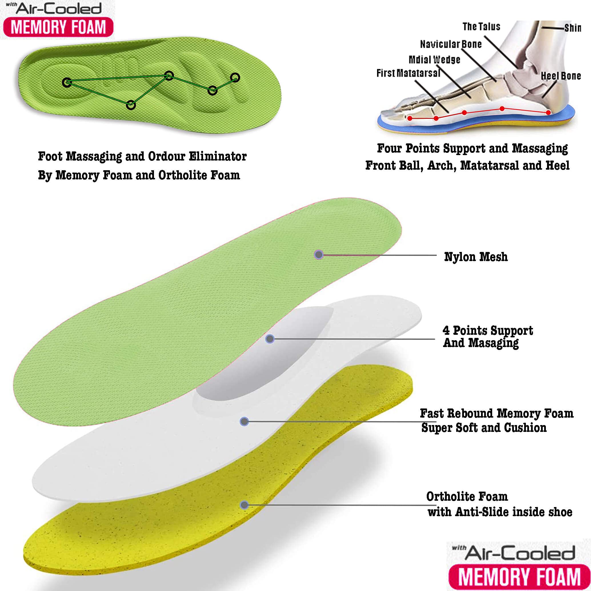 Severe Flat Foot Orthotic Insole Plantar Fasciitis Relieve Heel Pain