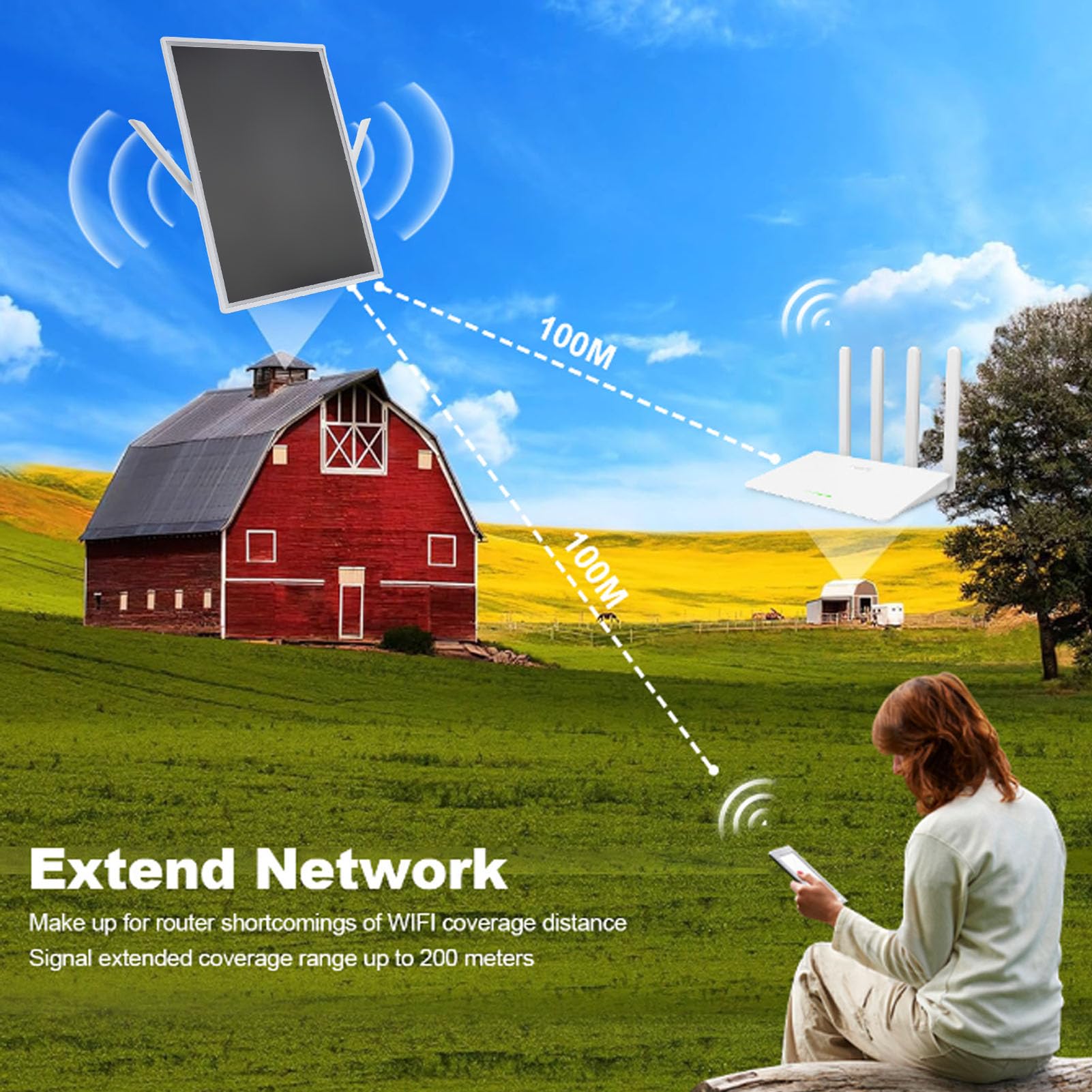 Booster WiFi Solaire 15 W – Portée 100 M, Batterie 20 000 MAh, Double Bande 2,4/5 GHz, étanche IP66