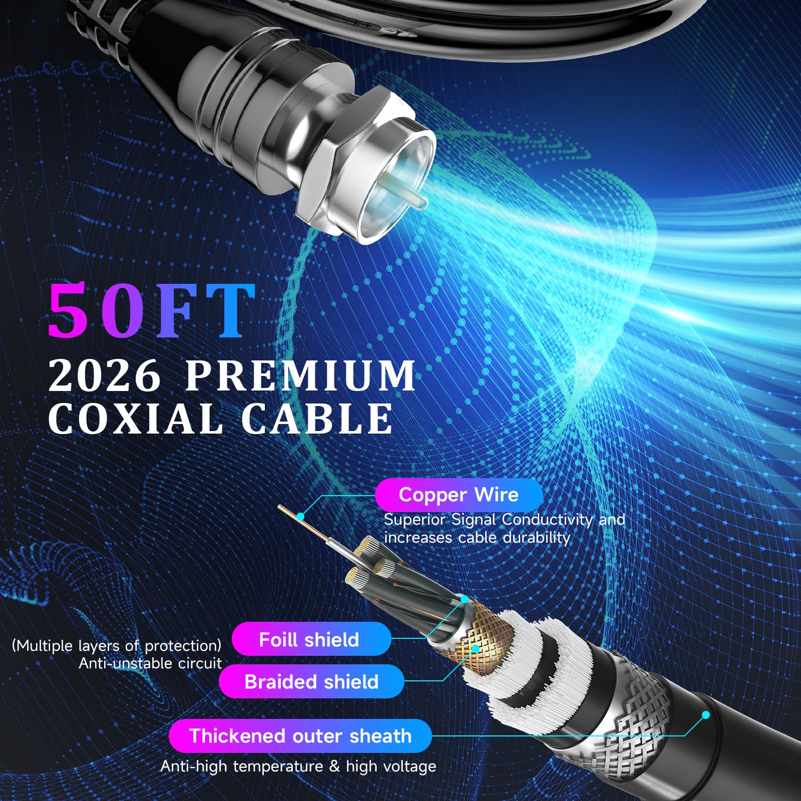 Antena de TV digital para Smart TV, amplificador de señal amplificado mejorado para canales locales gratuitos, recepción VHF UHF 8K 4K 1080p, diseño impermeable para interiores y exteriores con cable