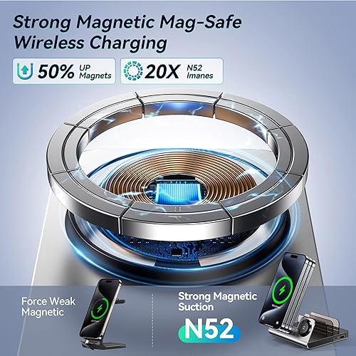 Miniatura 2 de WHJ Estación de carga inalámbrica 5 en 1 para dispositivos Apple, soporte de cargador inalámbrico Mag-Safe, cargador rápido magnético de 15 W para