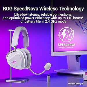 ASUS ROG Delta II Wireless Gaming Headset with Detachable Mic Tri-Mode (BT, 2.4GHz, 3.5mm), 50mm Titanium-Plated Drivers, 110Hr Battery, Lightweight, for PC, PS5, PS4, Xbox, Switch, Mobile - White