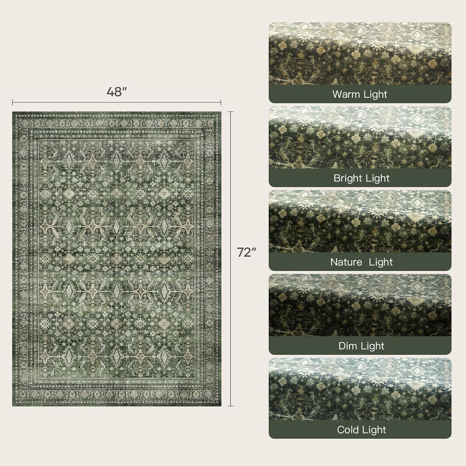 3x5 Area Rugs for Entryway, Green Washable Non-Slip Area Rug for Kitchen image 2