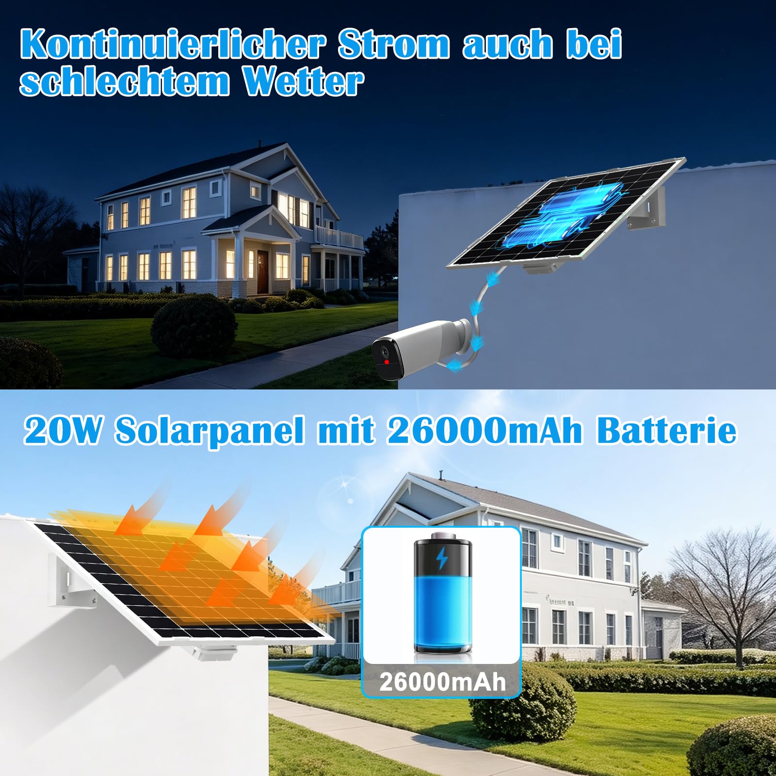 20W/5V Solarpanel mit eingebautem 26000mAh Akku.mit 3m langem 3-in-1-Ladekabel (Micro-USB, Typ-C und DC 1,35mm) für Überwachungs 3G/4G kameras und Vogel-Fütterungskameras,IP66