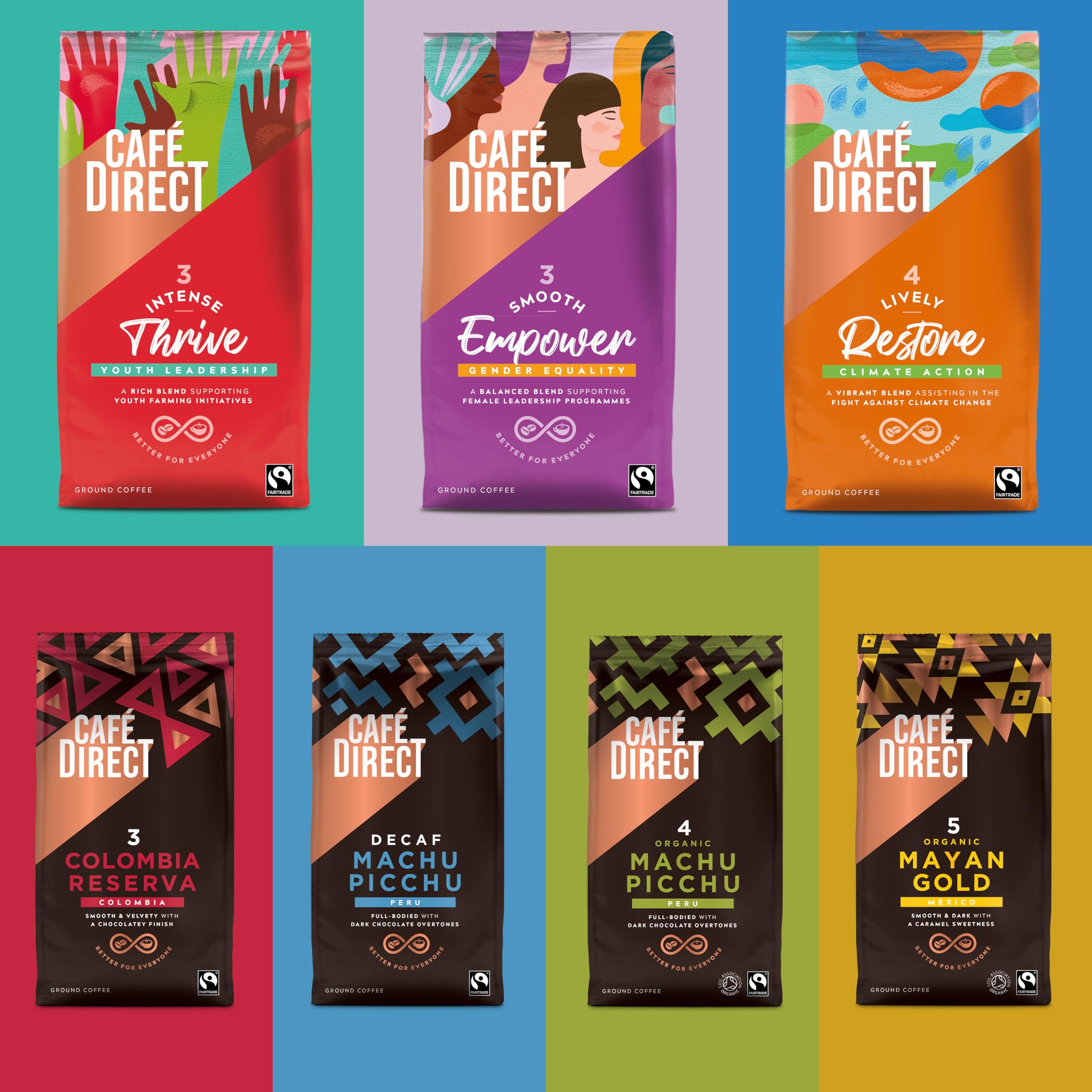 Cafédirect 7 Bags Mixed Case Selection Including: Machu Picchu, Mayan Gold,- Cafe Direct 7 x 200g