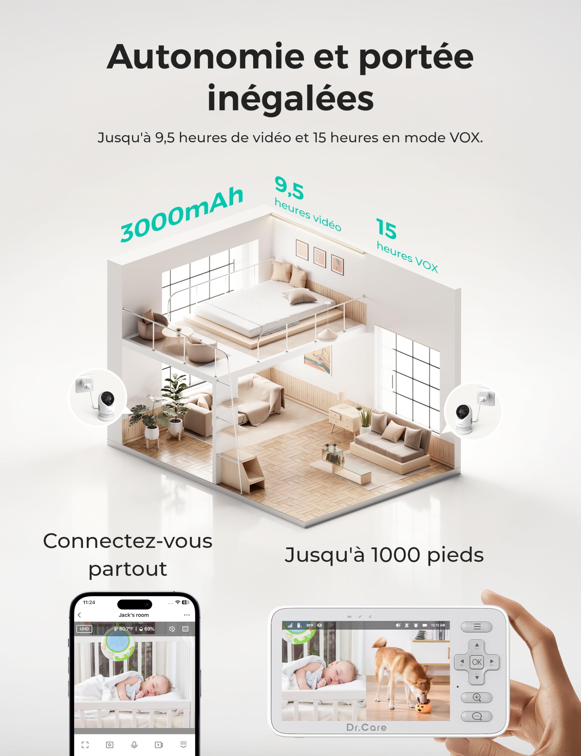Dr.Care VistaView Lite Smart WiFi Baby Monitor et 2 Caméras, écran 4” 720P, Caméra 1080P, Appli, Aertes Mouvement, Vision Nocturne, Batterie 3000mAh, Audio Bidirectionnel, Portée 390m.
