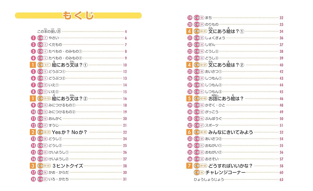 英検Jr. Bronze CD付き 学習書 CD付】楽しくはじめる英検Jr. ブロンズ 新装版 (旺文社英検書